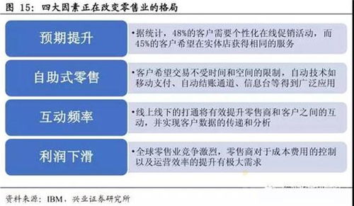 亞馬遜Go 重新定義零售體驗的計算機網(wǎng)絡(luò)技術(shù)革新